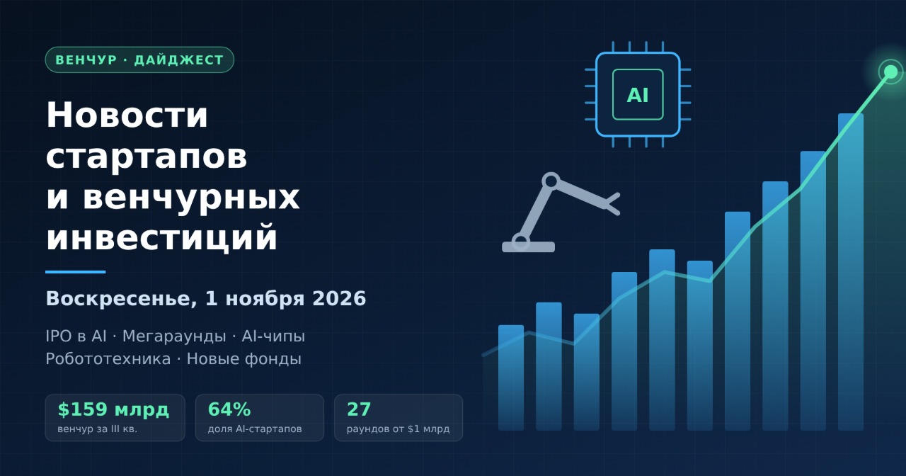 Startup and Venture Capital News — Sunday, 1 November 2026: Anthropic IPO, Mega-Rounds in AI Infrastructure and Industrial Robotisation