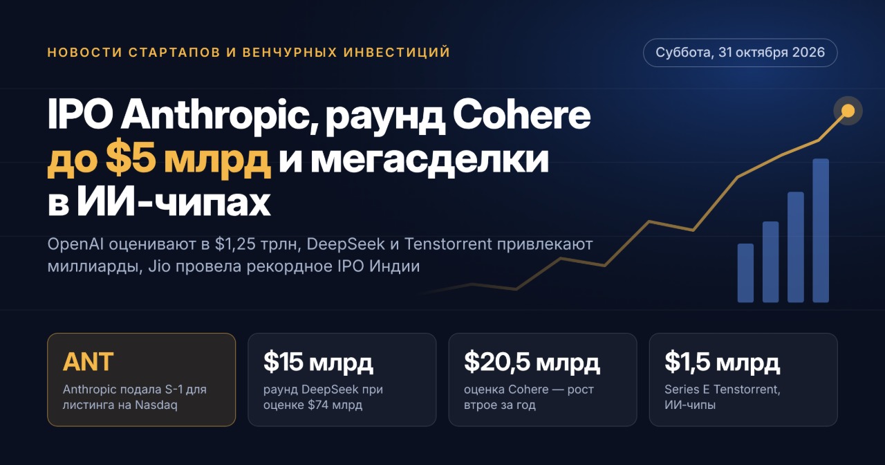 Startup and Venture Capital News — Saturday, 31 October 2026: Anthropic IPO, Cohere's Round of Up to USD 5 Billion and Mega-Deals in AI Chips